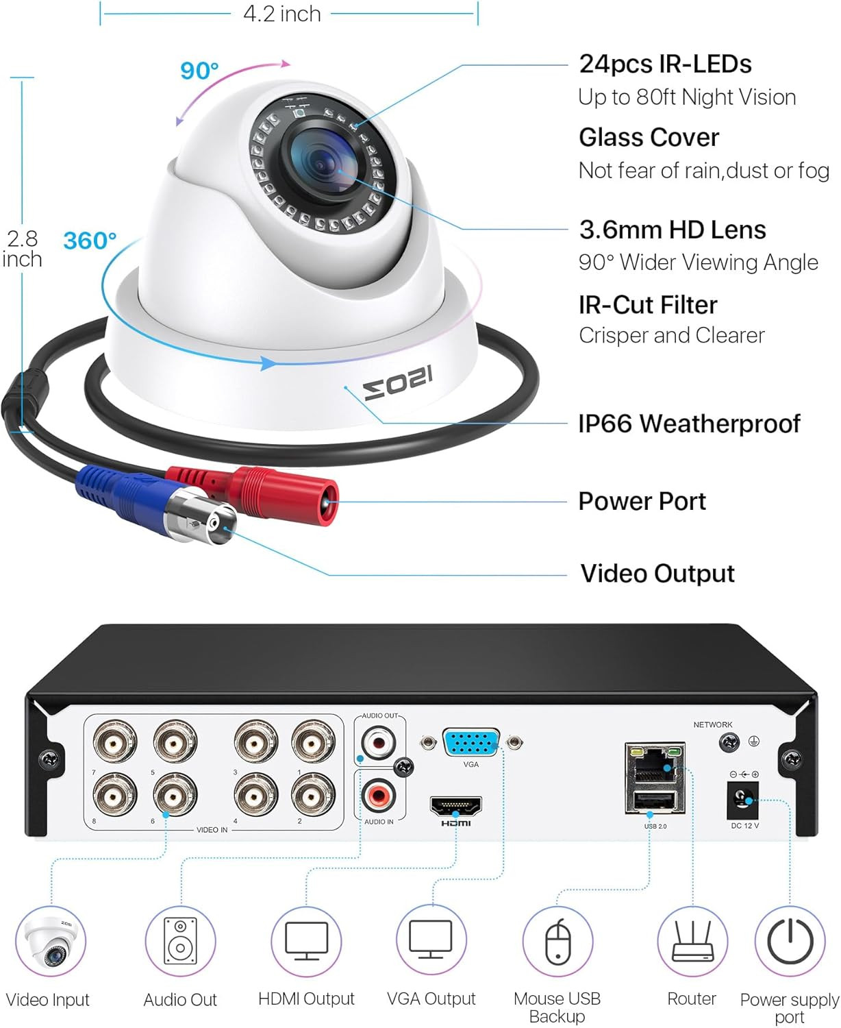 3K Lite 8CH Home Security Camera System with AI Person/Vehicle Detection, 4Pcs 2