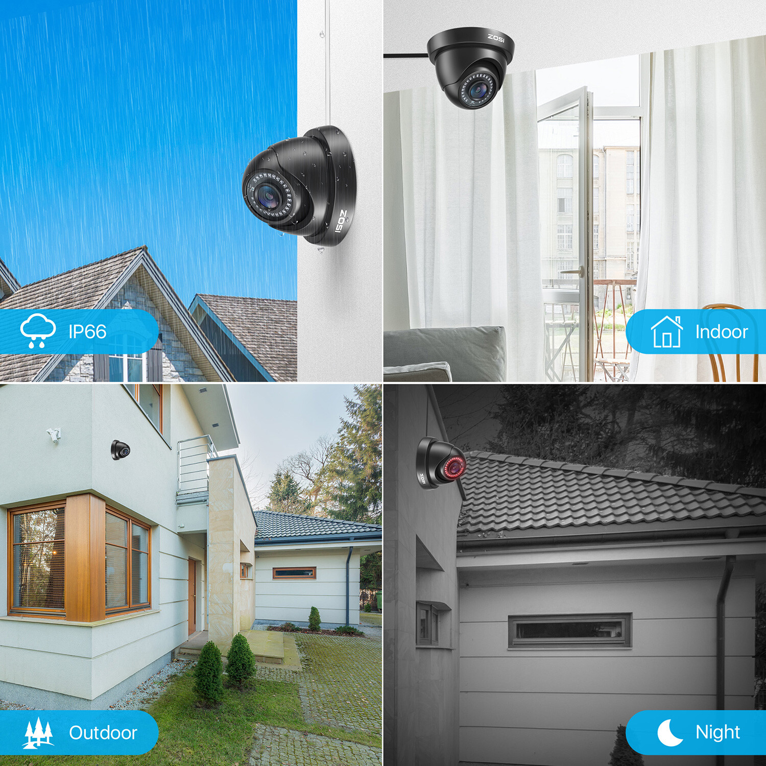 ZOSI 8CH 1080P Dome Security Camera System H.265+ 5MP Lite DVR NO HDD