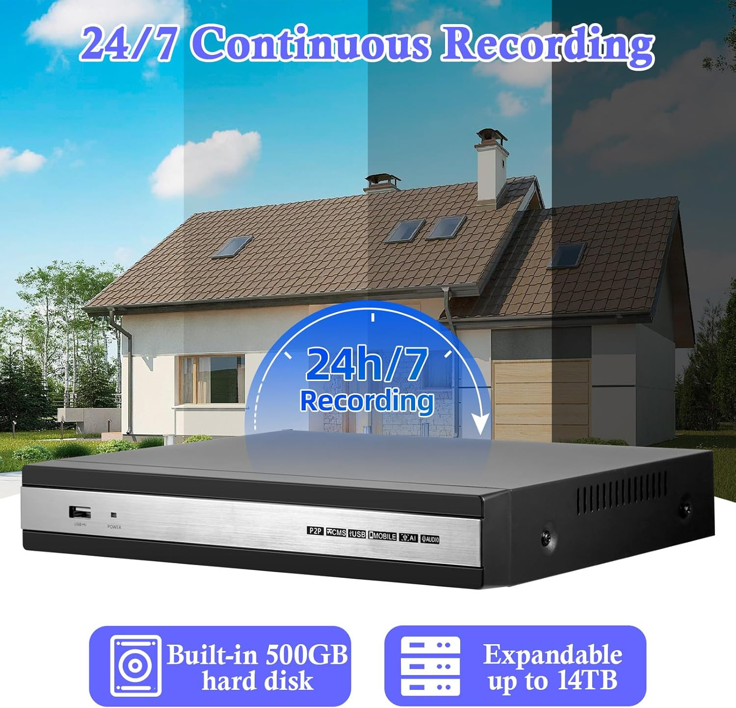 Security Camera System, 4 Channel 6IN1 DVR for Security Camera/AHD/TVI/CVI/CVBS