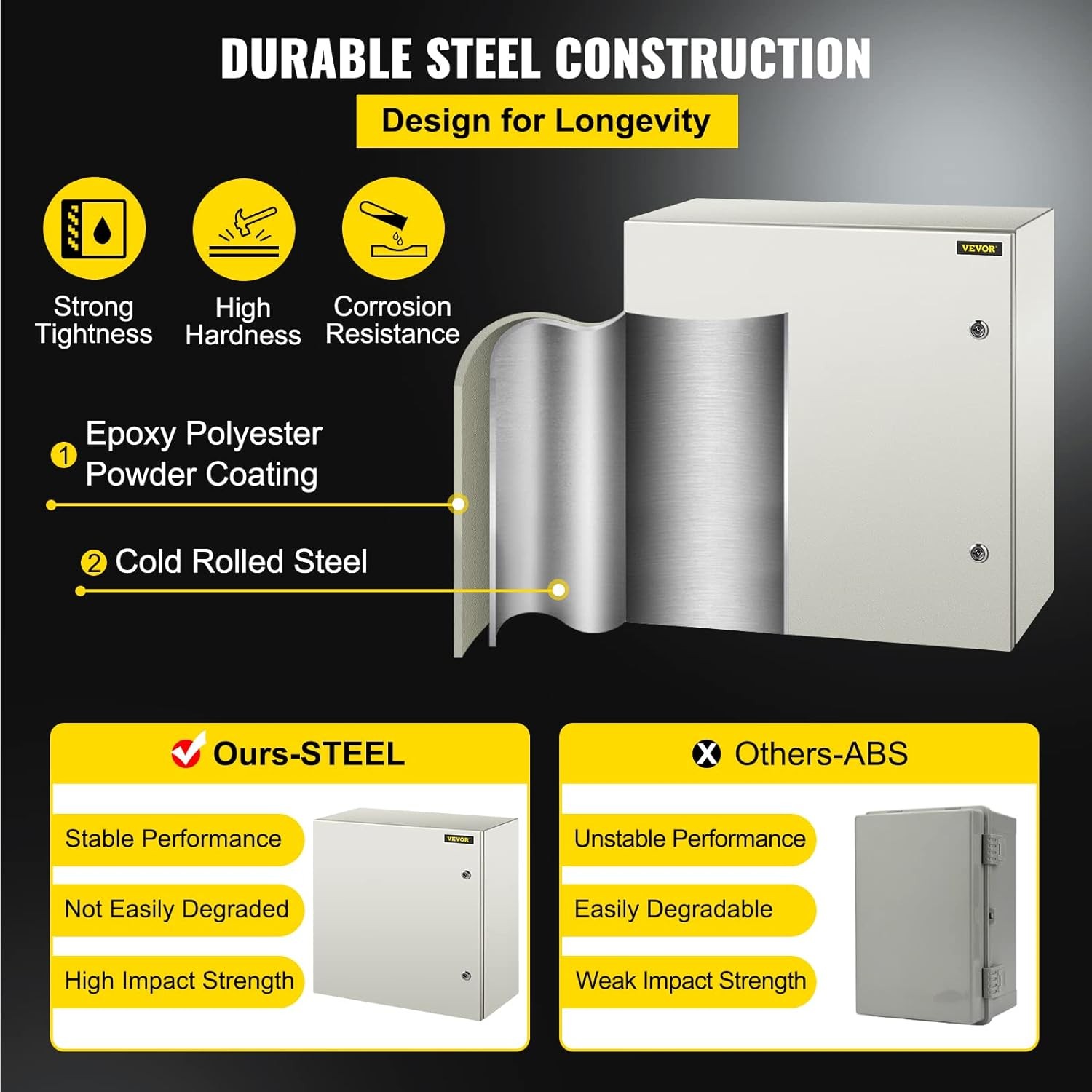 VEVOR NEMA Steel Enclosure, 24 x 24 x 12” 4X 24 x 24 x 12, Grey