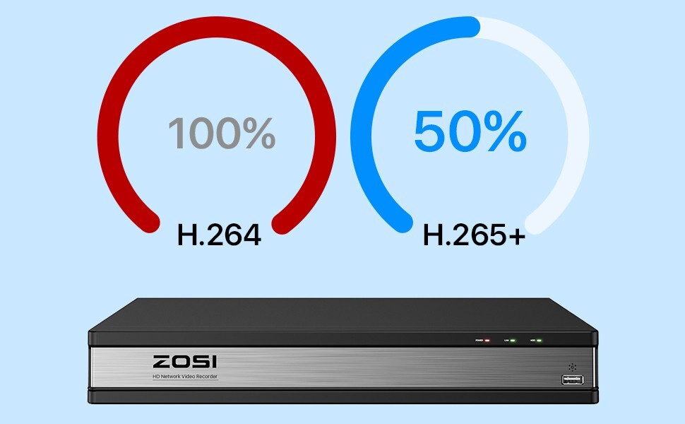 ZOSI 16 channel nvr poe 4TB Hard Drive 8MP Video NVR Recorder for Cameras System