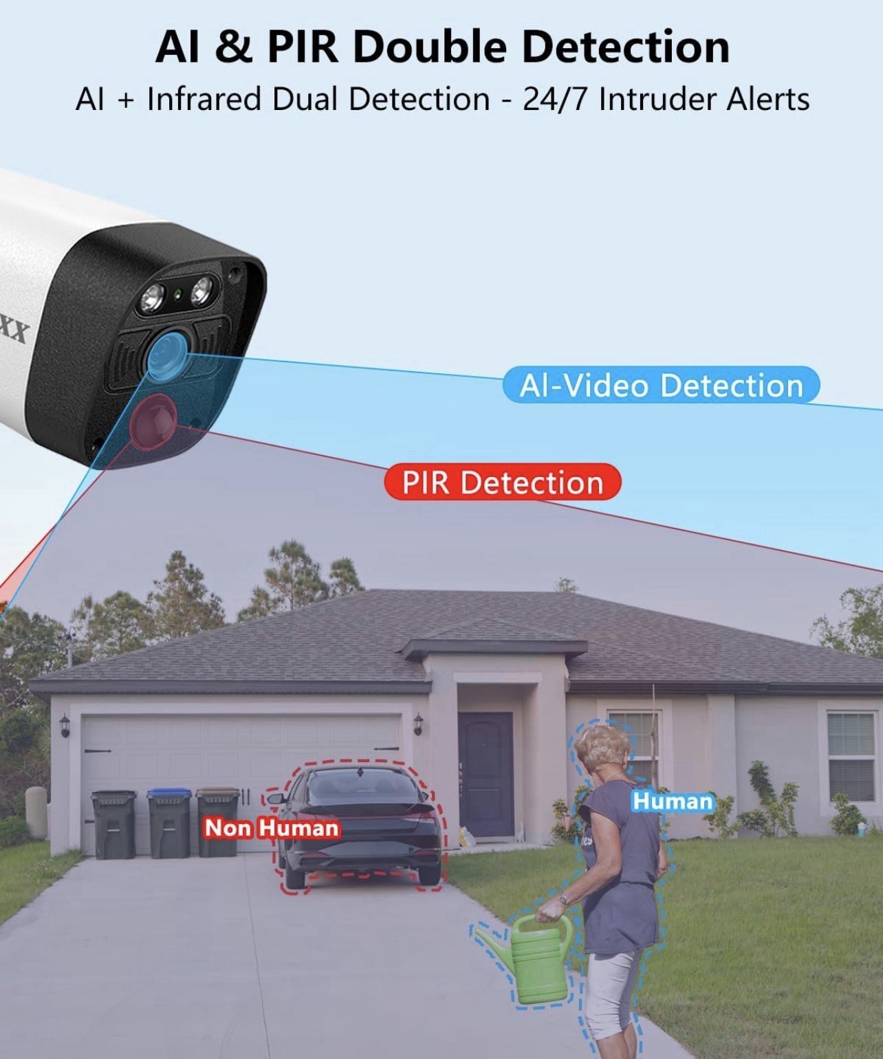 Wireless Security Camera System 8x 5MP Cameras, 4TB, 2-Way Audio, 130°