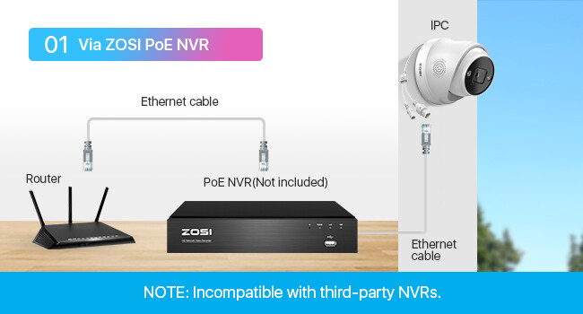 ZOSI 4K 8MP PoE Home Security IP Camera 2-Way Audio Outdoor Person Vehicle Alert