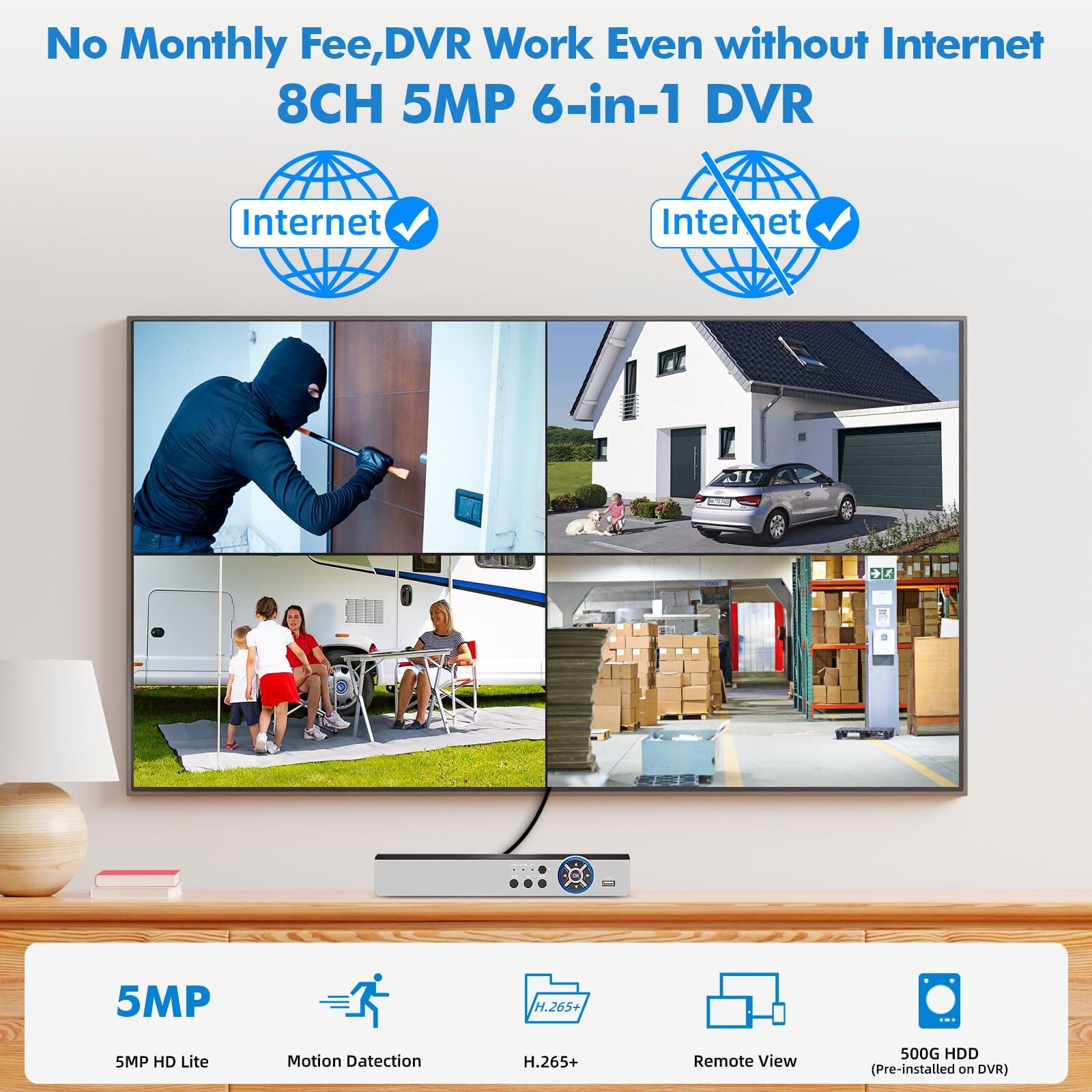 8 Channel H.265+ DVR 1080p HD with 500GB Hard Drive for Security Camera System