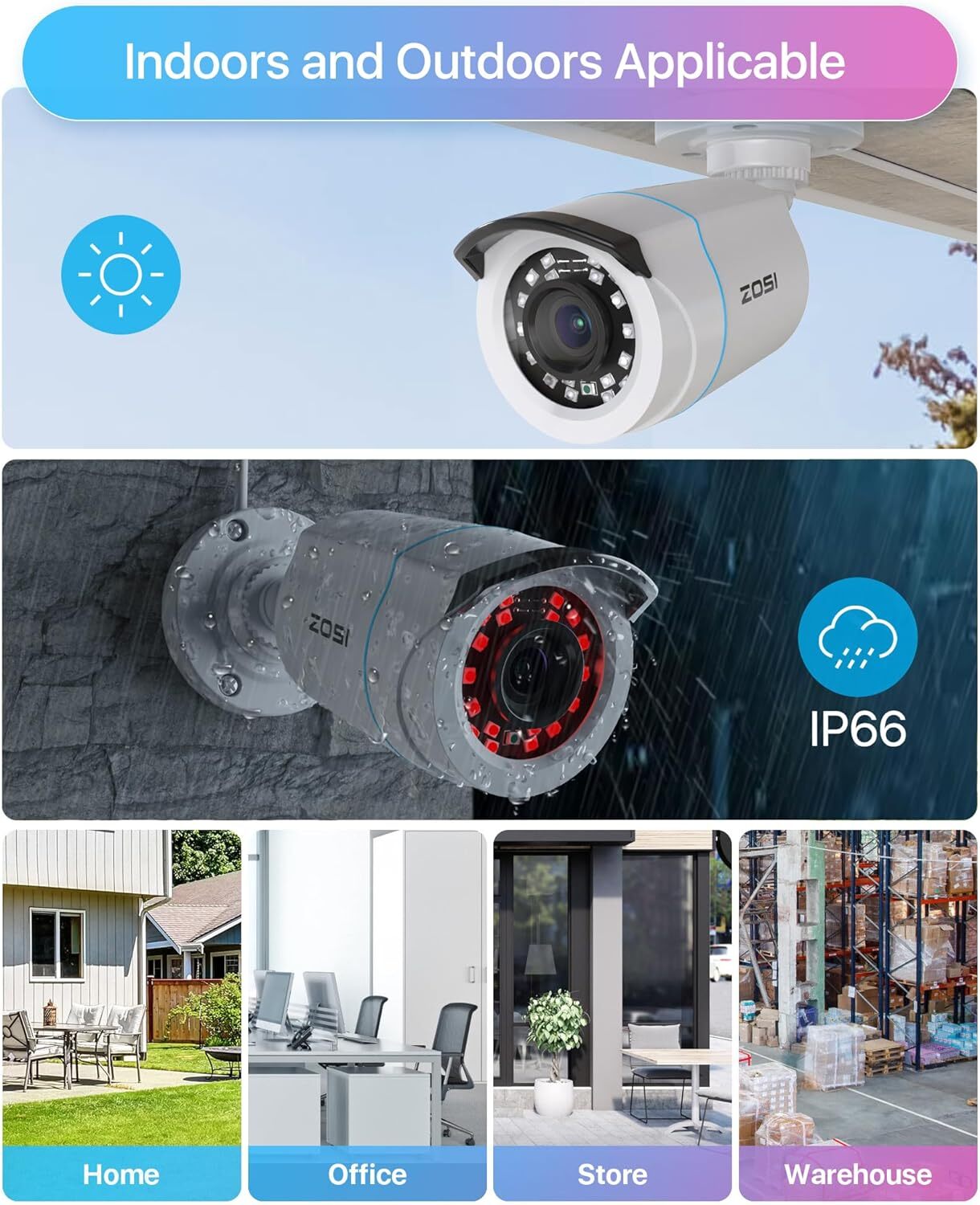 ZOSI 1TB DVR Outdoor 1080P Security Camera System Night Vision AI Face Detection