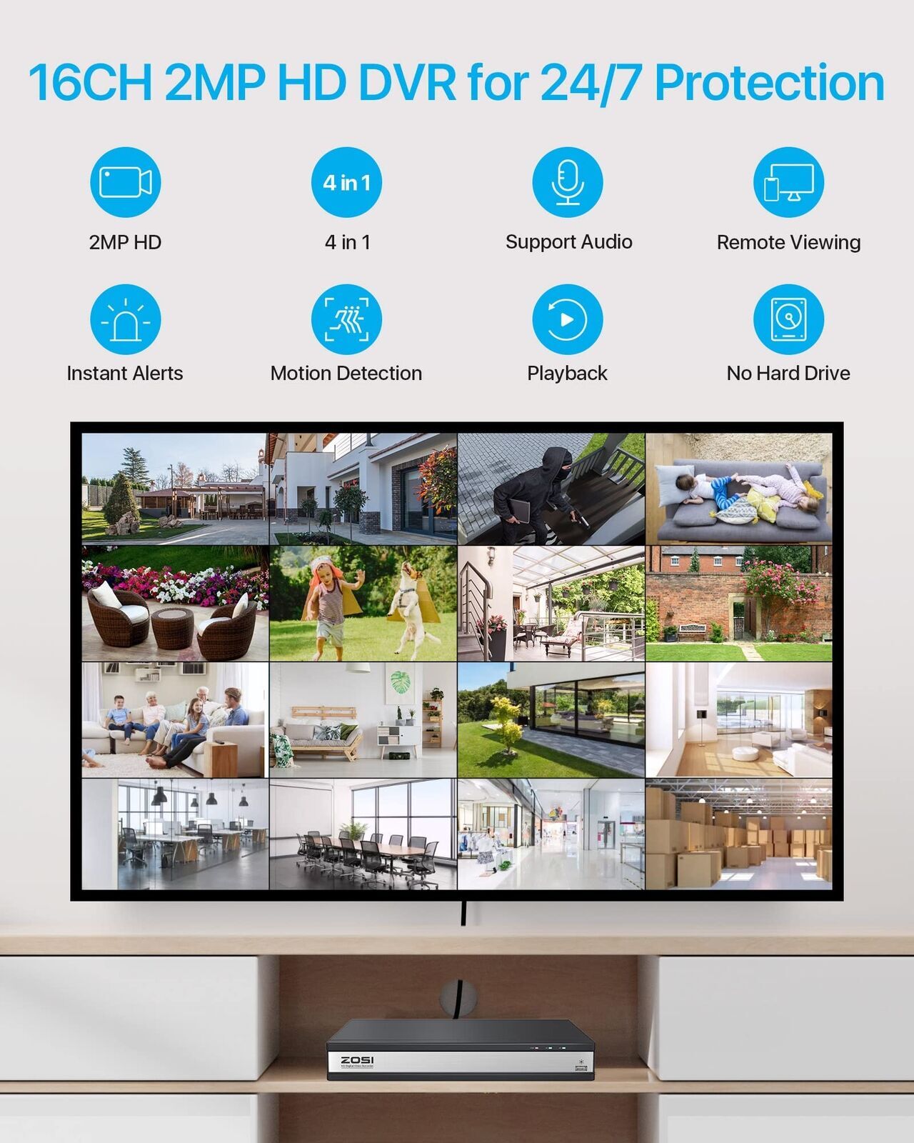 ZOSI 16 Channel Lite DVR 1080P Security Home Camera System CCTV Outdoor 90° View