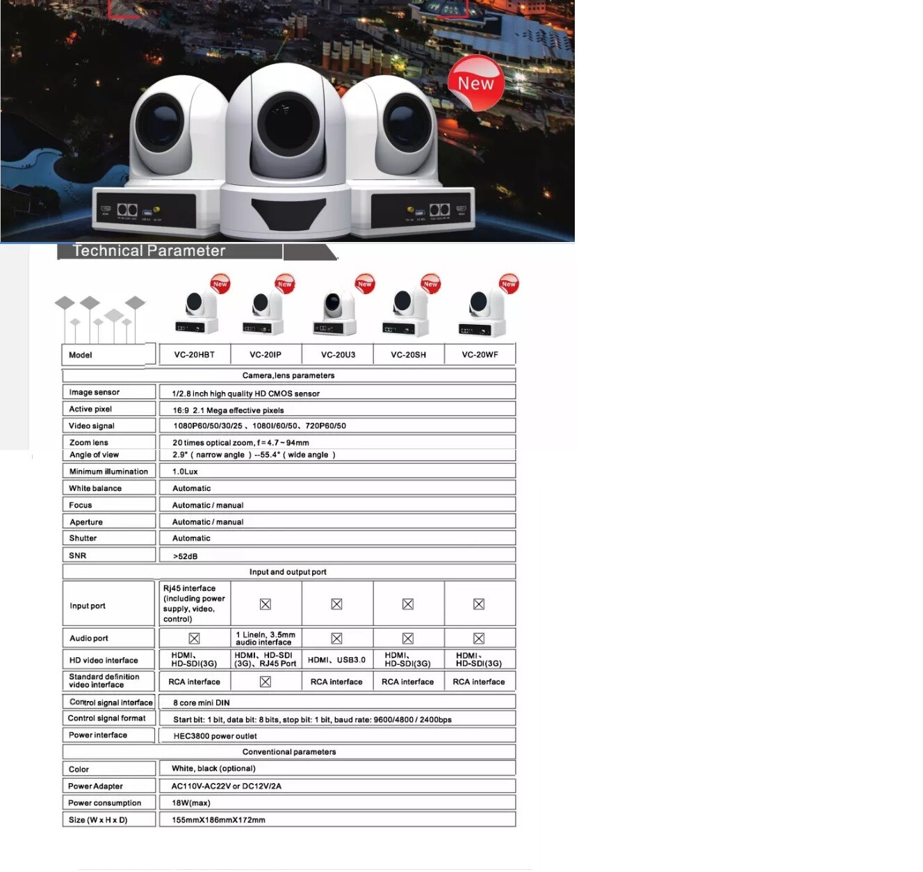 HD-SDI-HDMI IP Conference video camera 60fps & Sony CMOS sensor