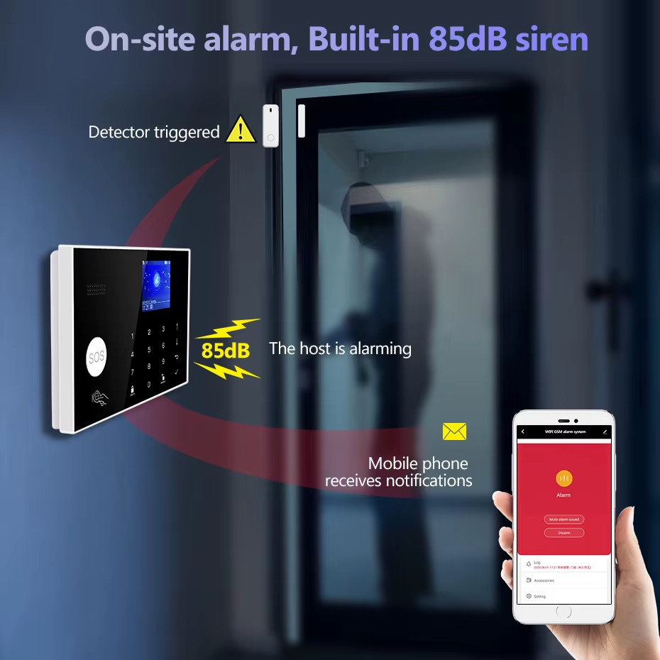 4G+WIFI Alarm for Home Support 3 Wired Defense Zones G34 Alarm System Kits Tuya