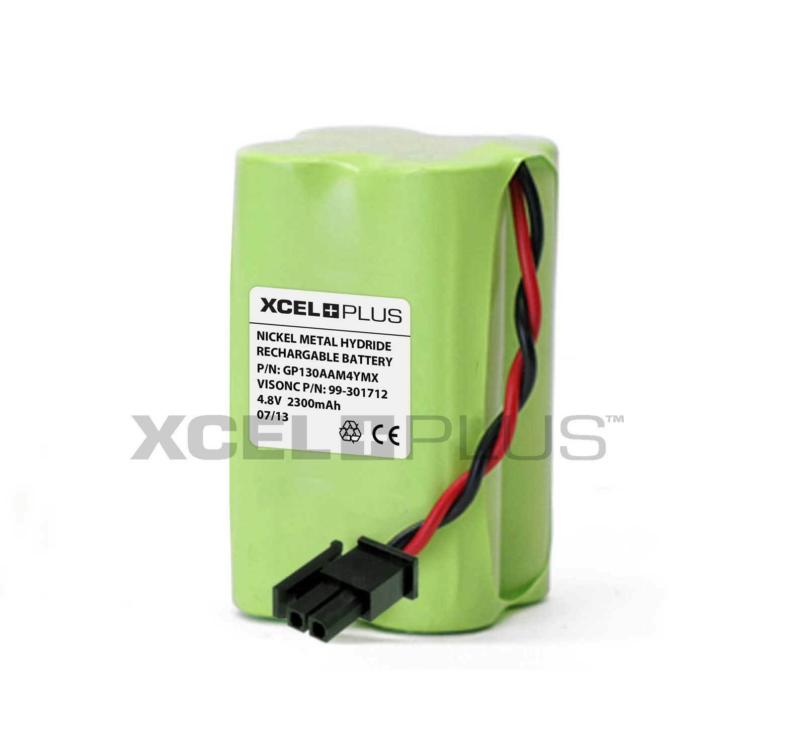 Visonic Powermaster 10 G2 SP Kit, NEXT K9-85 PG2, MC-302, KF-234 915 Mhz