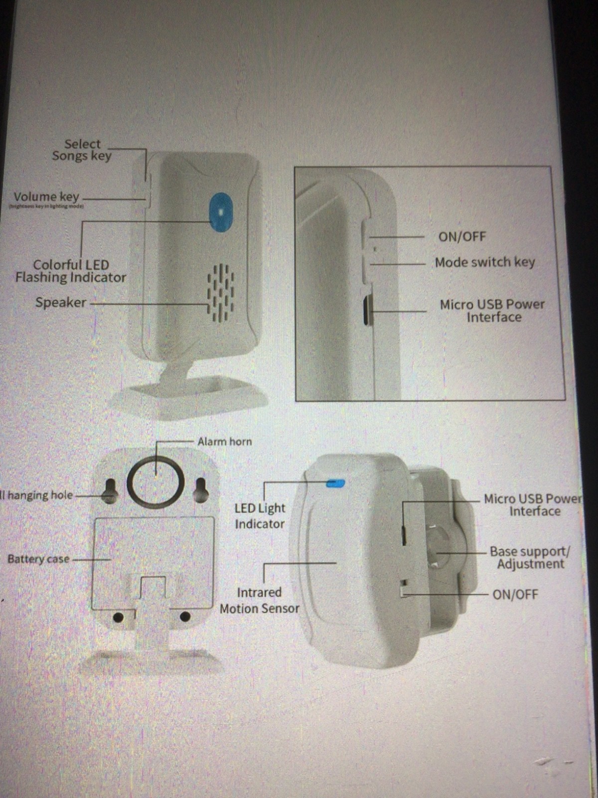 Usuperink door chime, motion sensor alarm wireless alarm security 1 set