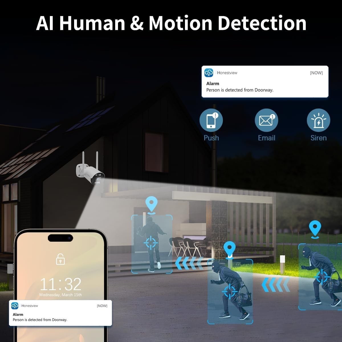 Comprehensive 4-Camera Wireless Security System with 500GB & Smart Detection
