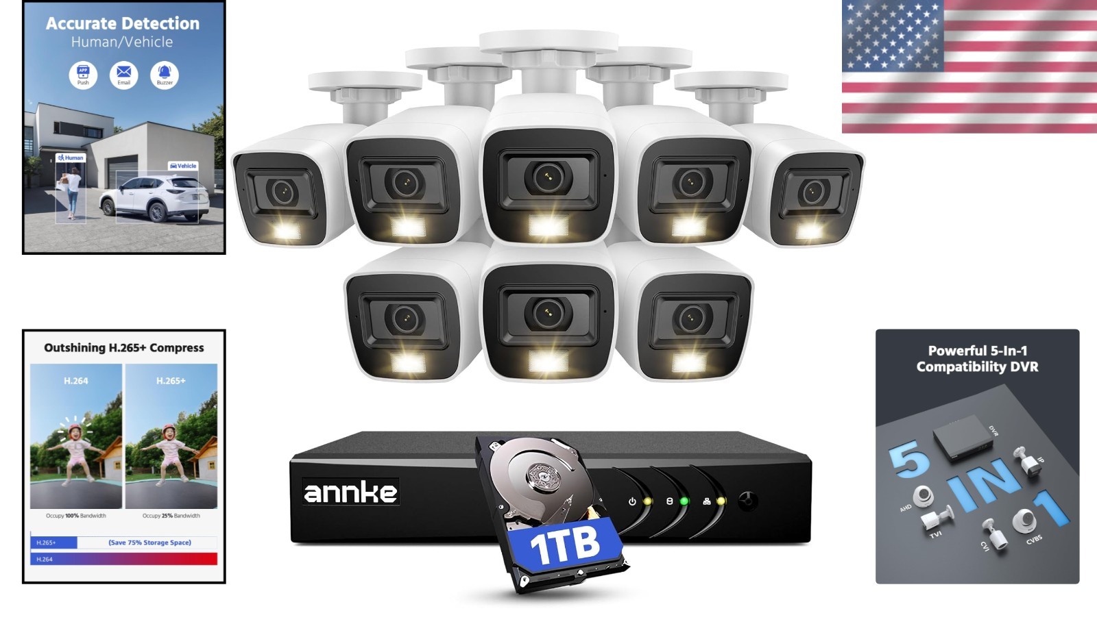 Reliable 3K Security Camera System with 100FT Color Night Vision & Smart Alerts