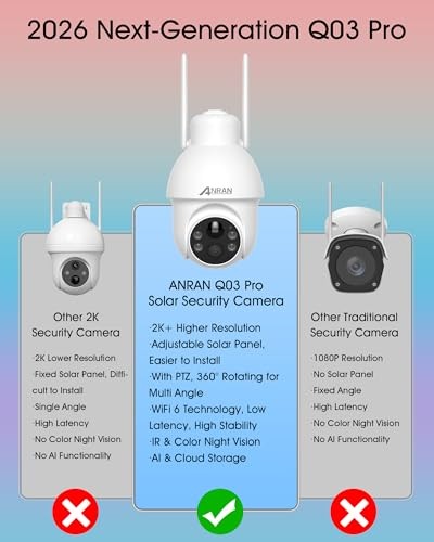 2K Solar Security Camera Wireless Outdoor, 360° Pan/Tilt Color 1 Pcs-White