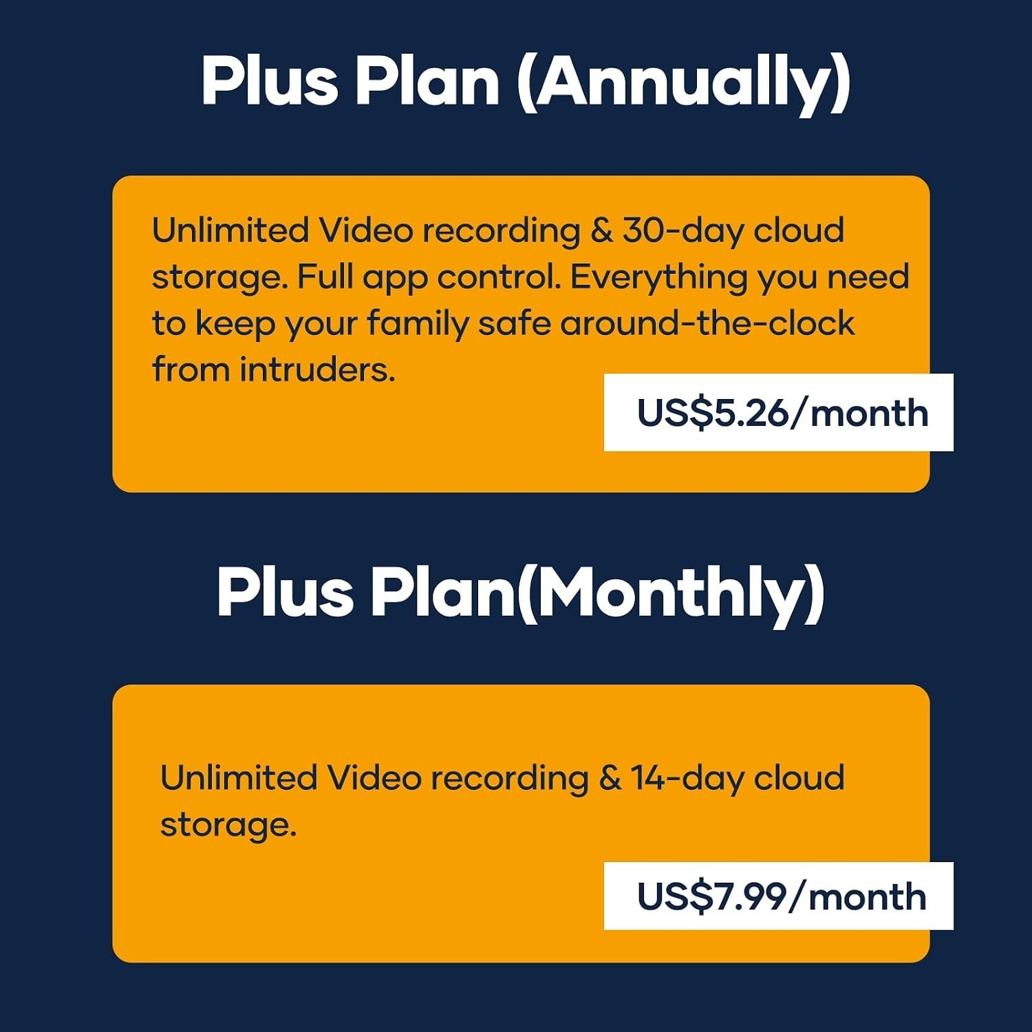 Home Security Alarm System Kit, DIY App Alerts, 15Pc