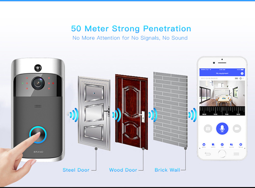 WiFi Video Doorbell and Chime APP Control Hard-wired or battery powered