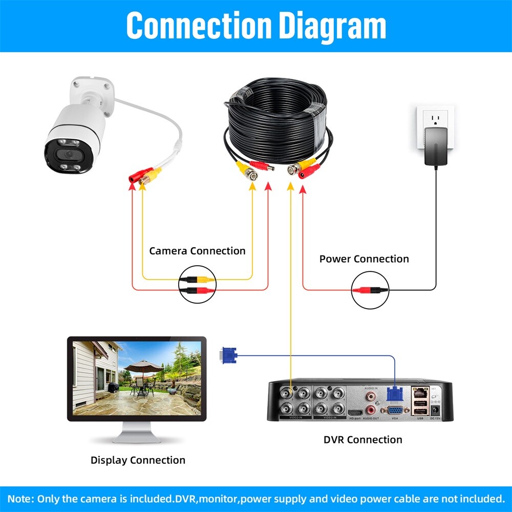 5MP HD 5-in-1 CCTV Home Security Surveillance Camera Cam Outdoor Night Vision