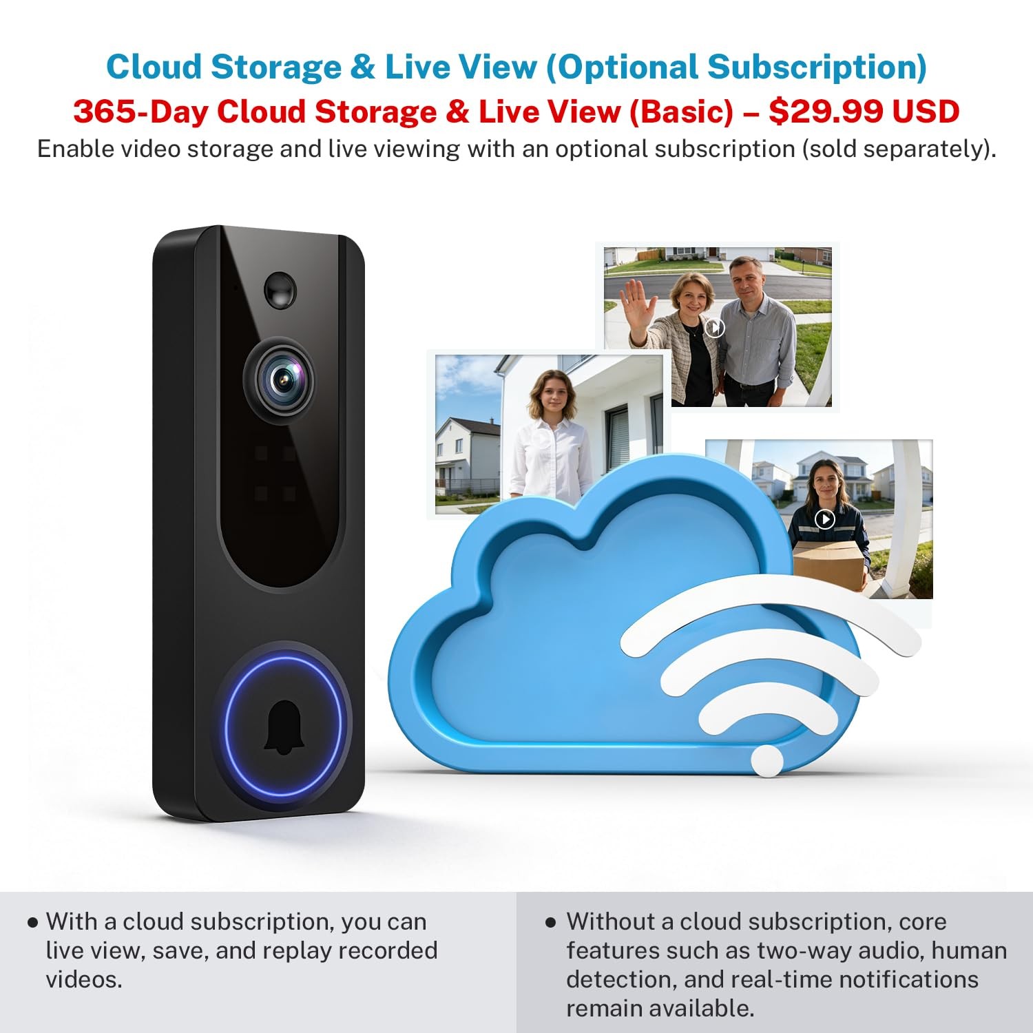 Cookedixo 1080P Wireless Video Doorbell Camera, Battery Powered Door Black
