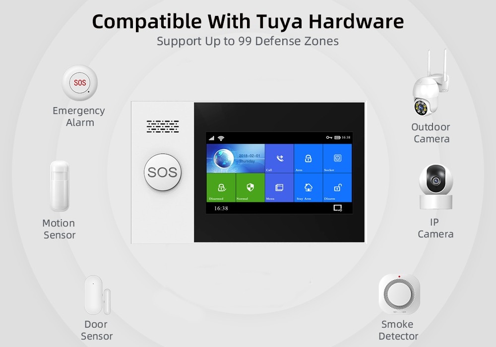 V17 WIFI 4G Internet TUYA APP Wireless Wired Home Security Burglar Alarm System