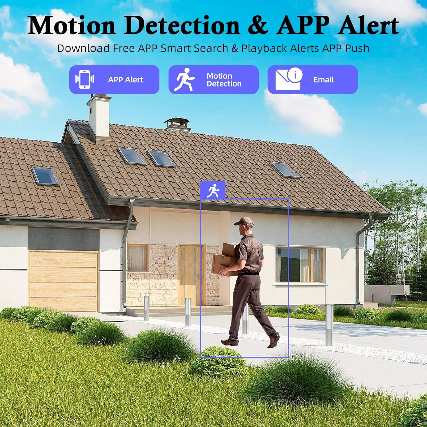 Security Camera System, 4 Channel 6IN1 DVR for Security Camera/AHD/TVI/CVI/CVBS