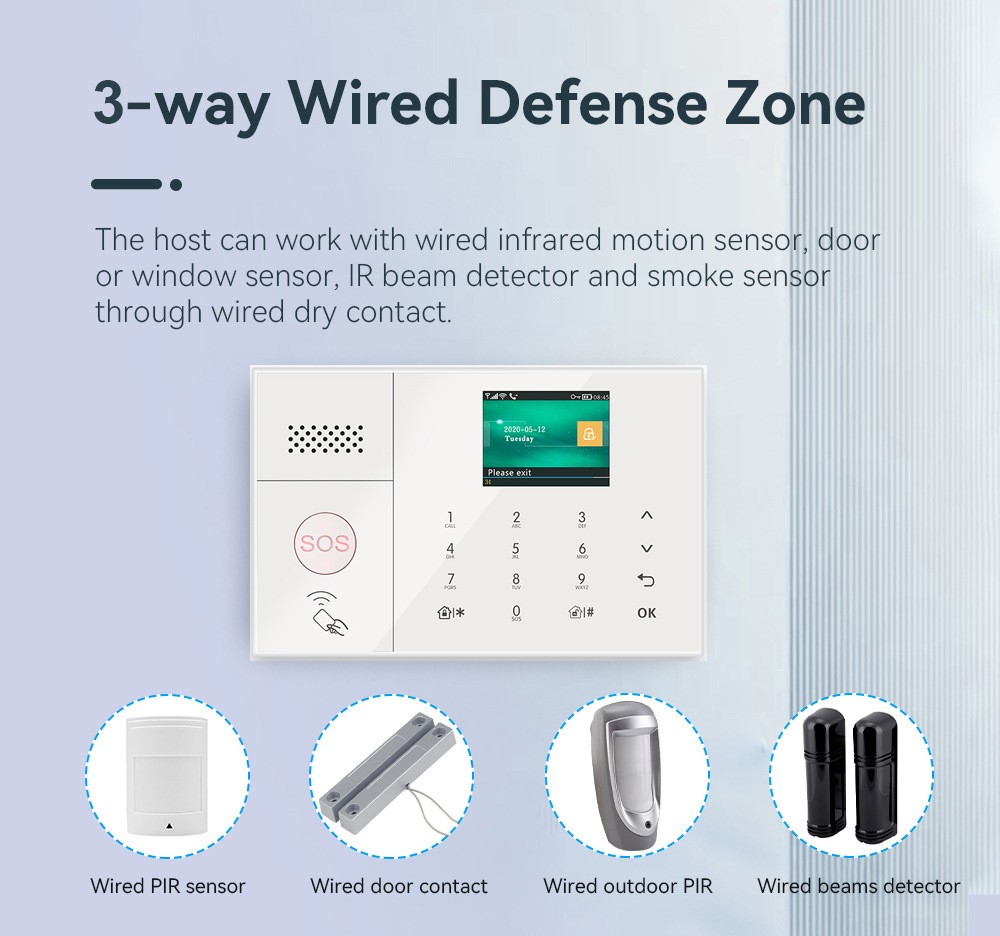V10 4G/3G/GSM+WiFi IP Tuya APP Wireless Home Security Alarm Burglar Alert System