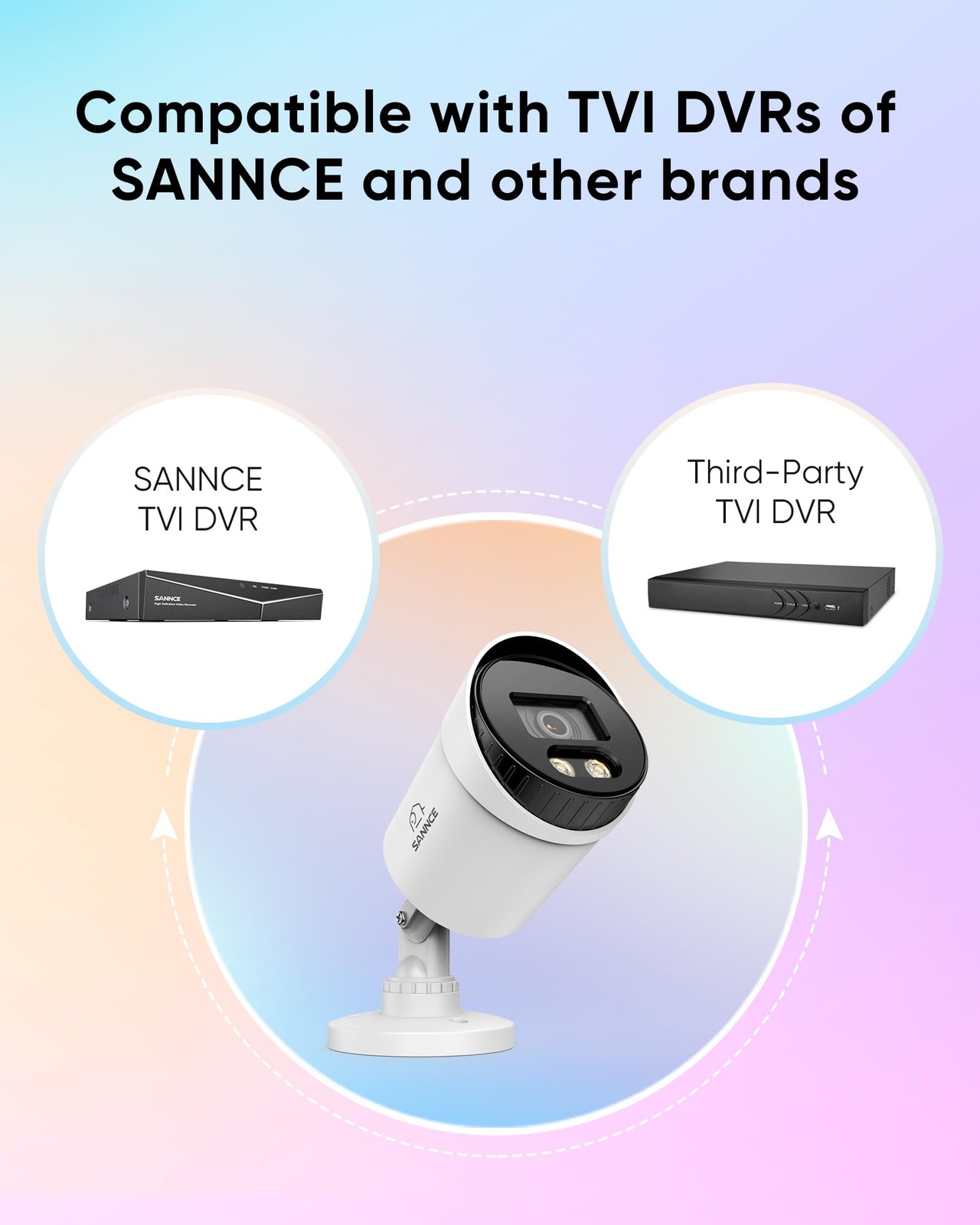 SANNCE Full Color Night Vision Security Camera, 4 Count (Pack of 1), White