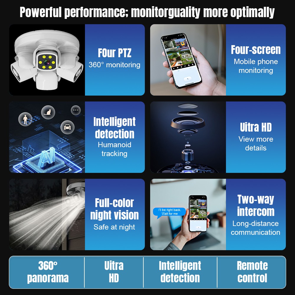 8MP WIFI Security Cameras 1080P Night Vision Video Supermarket Warehouse Factory