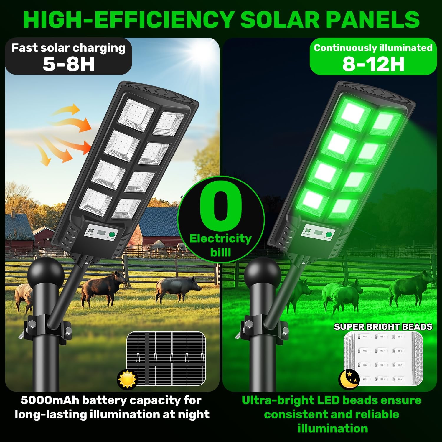 GLOPHOK Solar Hog Lights for Night Hunting, 12000LM Green Hunting Black