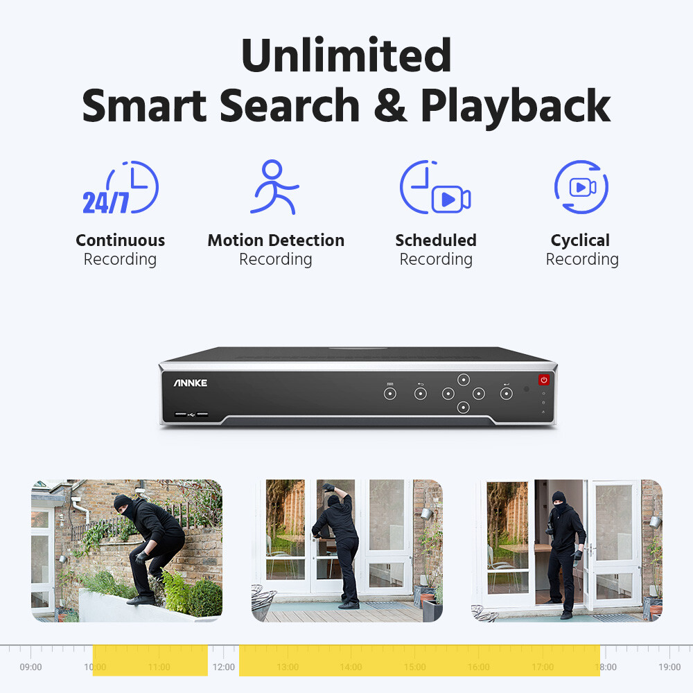 ANNKE UHD 12MP 32CH NVR POE AI CCTV Home Security Video Recorder Smart Playback