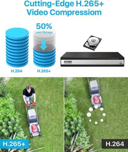 ZOSI 4K 16CH Spotlight PoE Security IP 5MP Camera System Wi-Fi Two-Way Audio 4TB