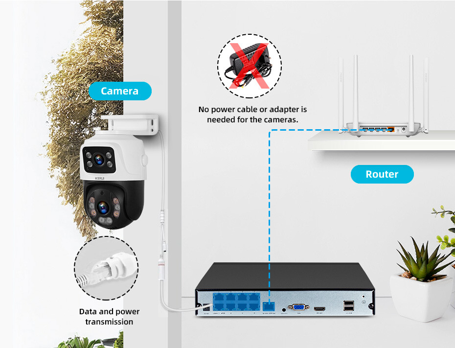 ICSee Dual Lens WiFi IP Camera Wireless Outdoor CCTV PTZ Home Security IR Cam US