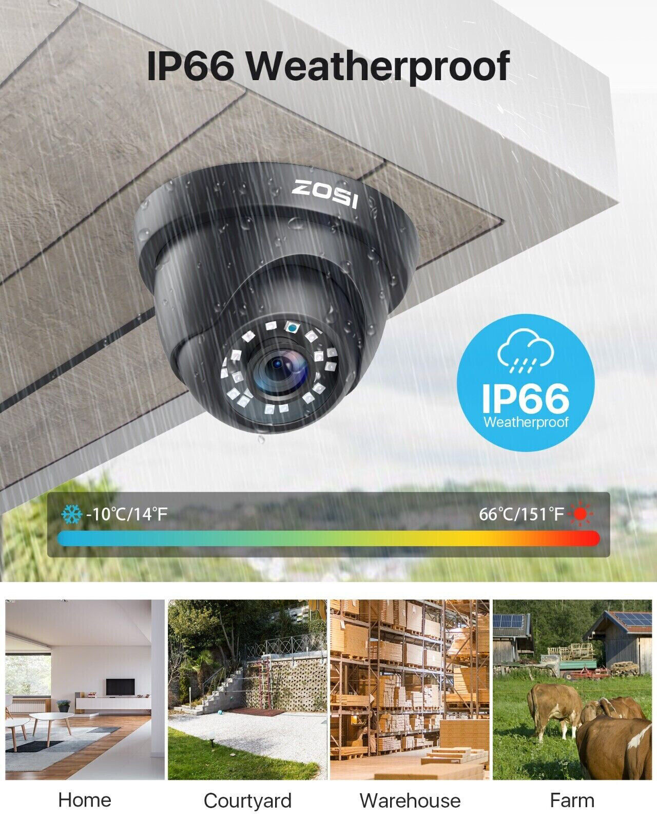 ZOSI H.265+ 1080p Night Vision 8CH DVR IR CCTV Outdoor Security Camera System