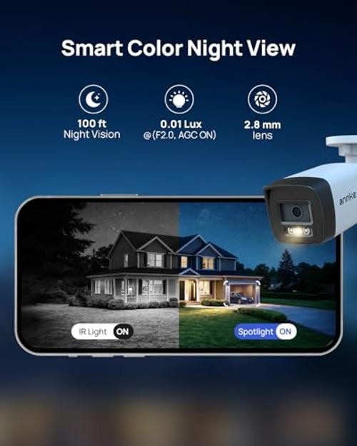 5MP Security Camera System Two-Way Audio, 16CH NVR with AI Motion White
