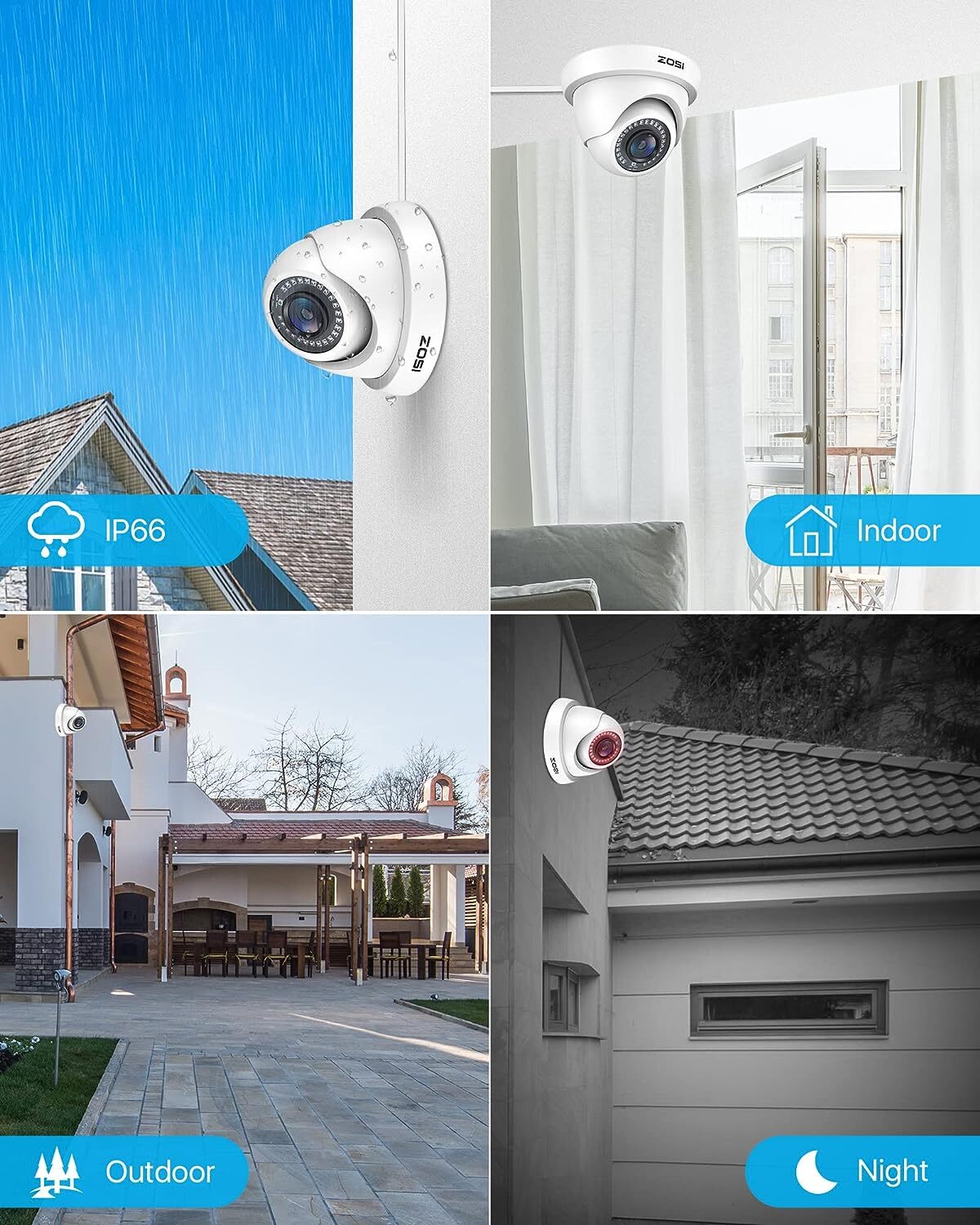 ZOSI H.265+ 16 HDMI Channel 1080P Security Camera System Outdoor Home CCTV 2TB