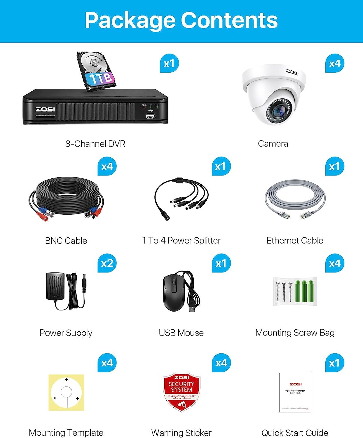 ZOSI 1080p Surveillance 8CH DVR Security Home Camera System 1TB HDMI IR Night