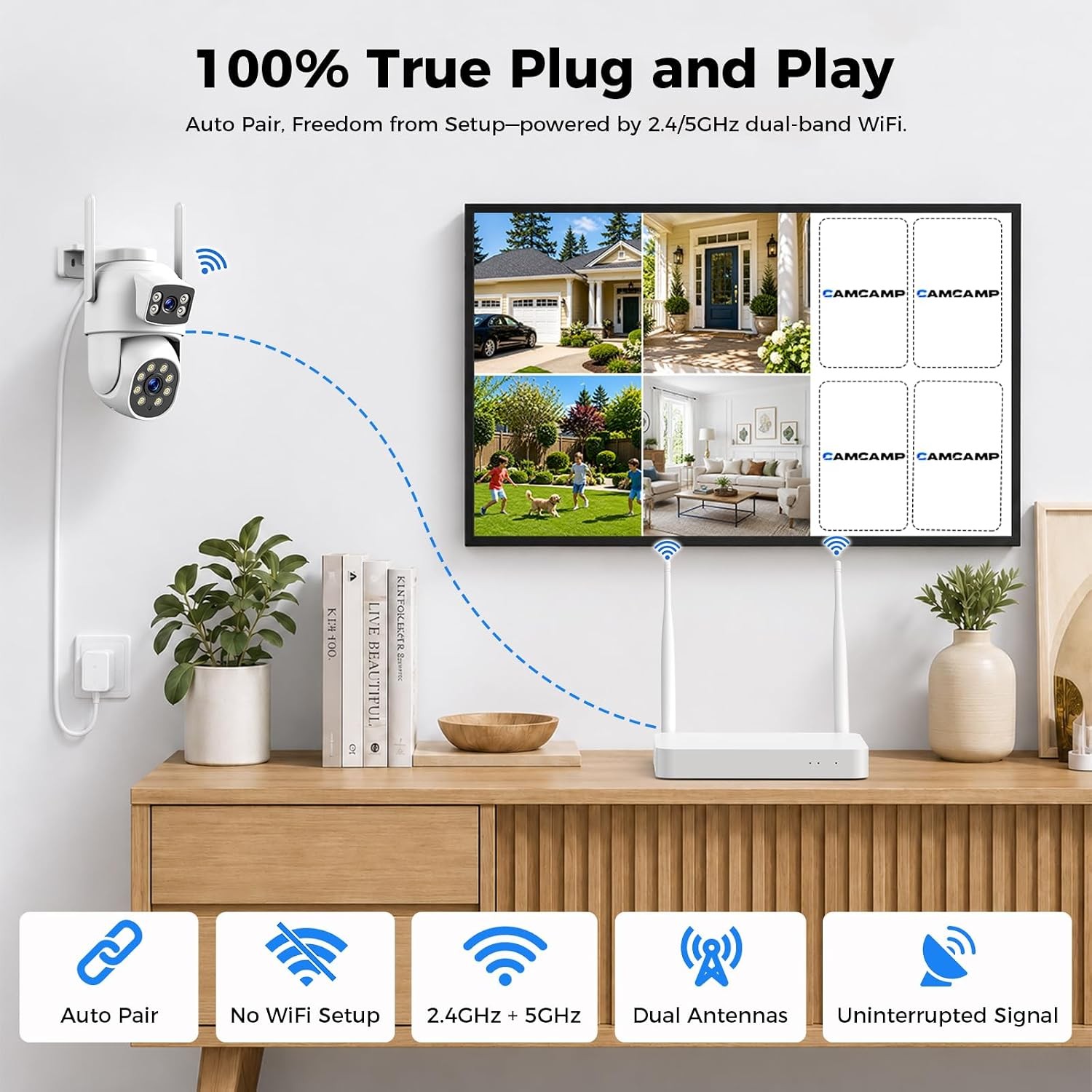 Smart CCTV System Dual Lens PTZ Cameras Wireless Outdoor 500GB 10CH NVR Kit lot