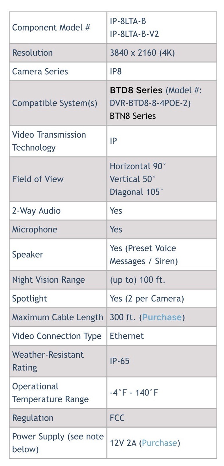 Night Owl IP-8LTA-B 4K Network WIRED Camera POE Powered – Add On – Camera Only