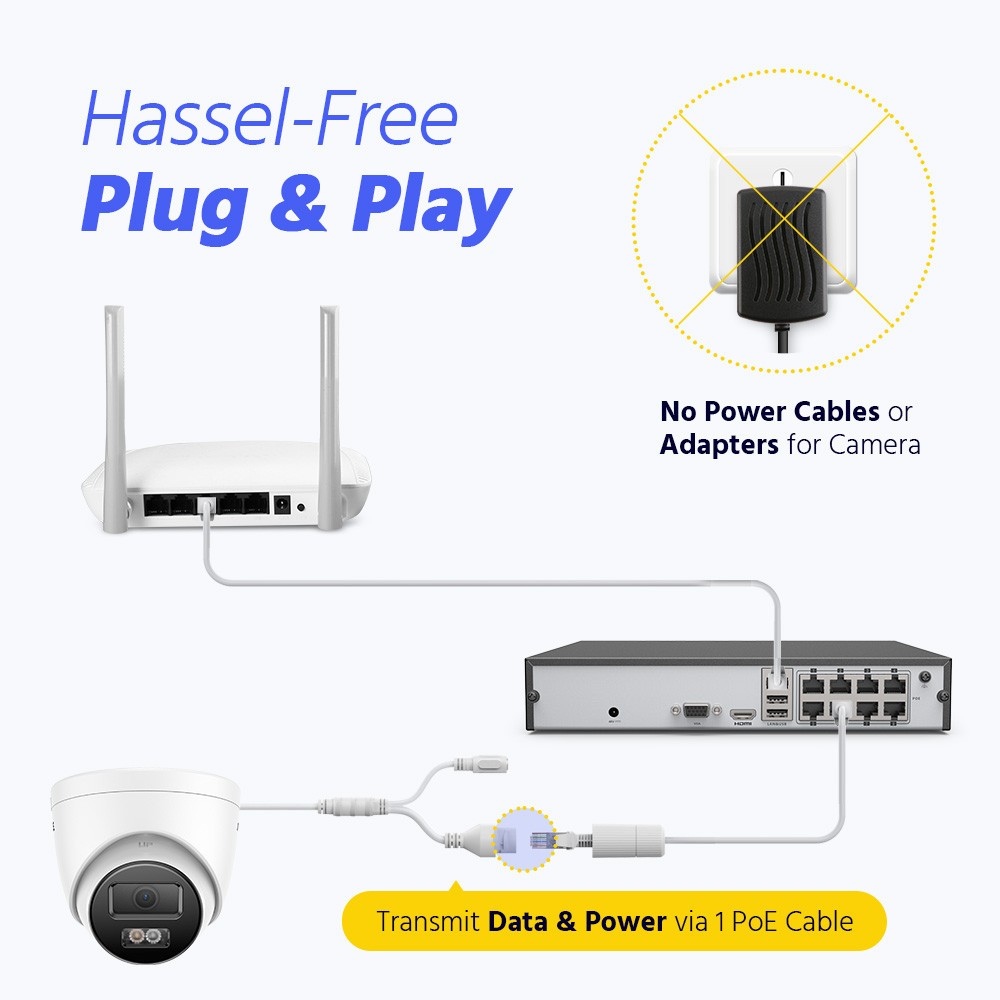 ANNKE 3K POE Security Camera System 5MP Audio 8CH 6MP NVR AI Color Night Vision