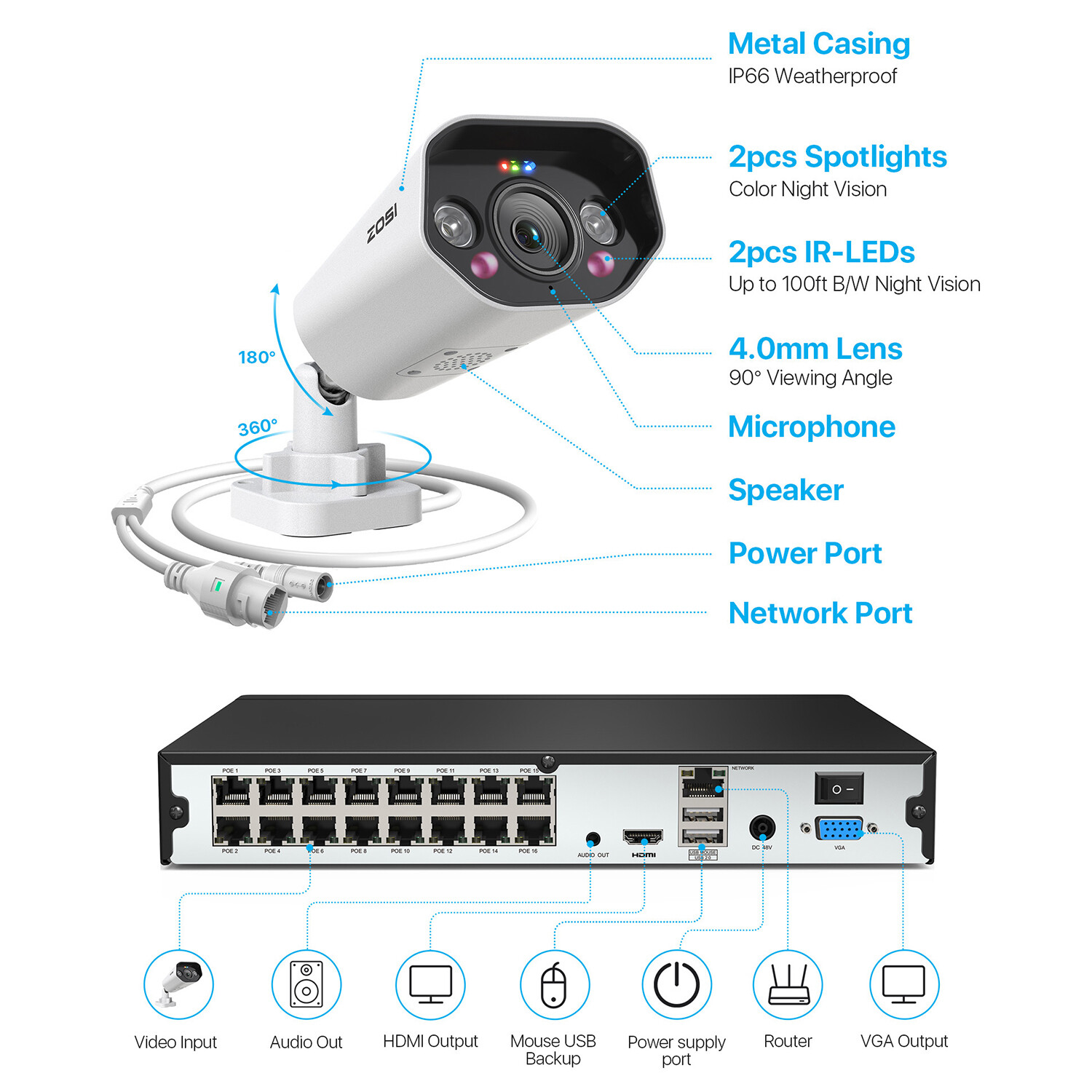 ZOSI 16 Channel H.265+ 4K 8MP Ultra HD POE Security Camera System Outdoor 4TB