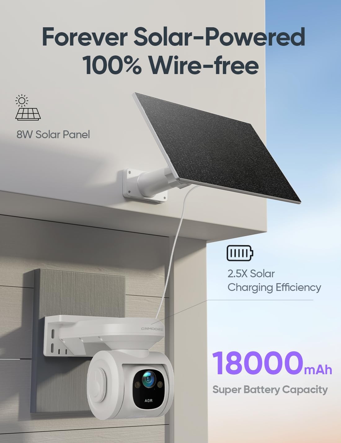 4G LTE Cellular Security Camera Outdoor 2.5K QHD, No WiFi 24/7 Off-white