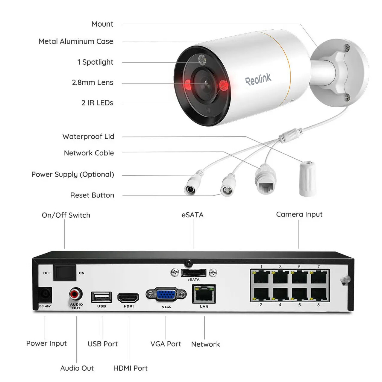 Reolink 12MP PoE Security Camera System 8CH NVR 2TB HDD 24/7 Video Recording