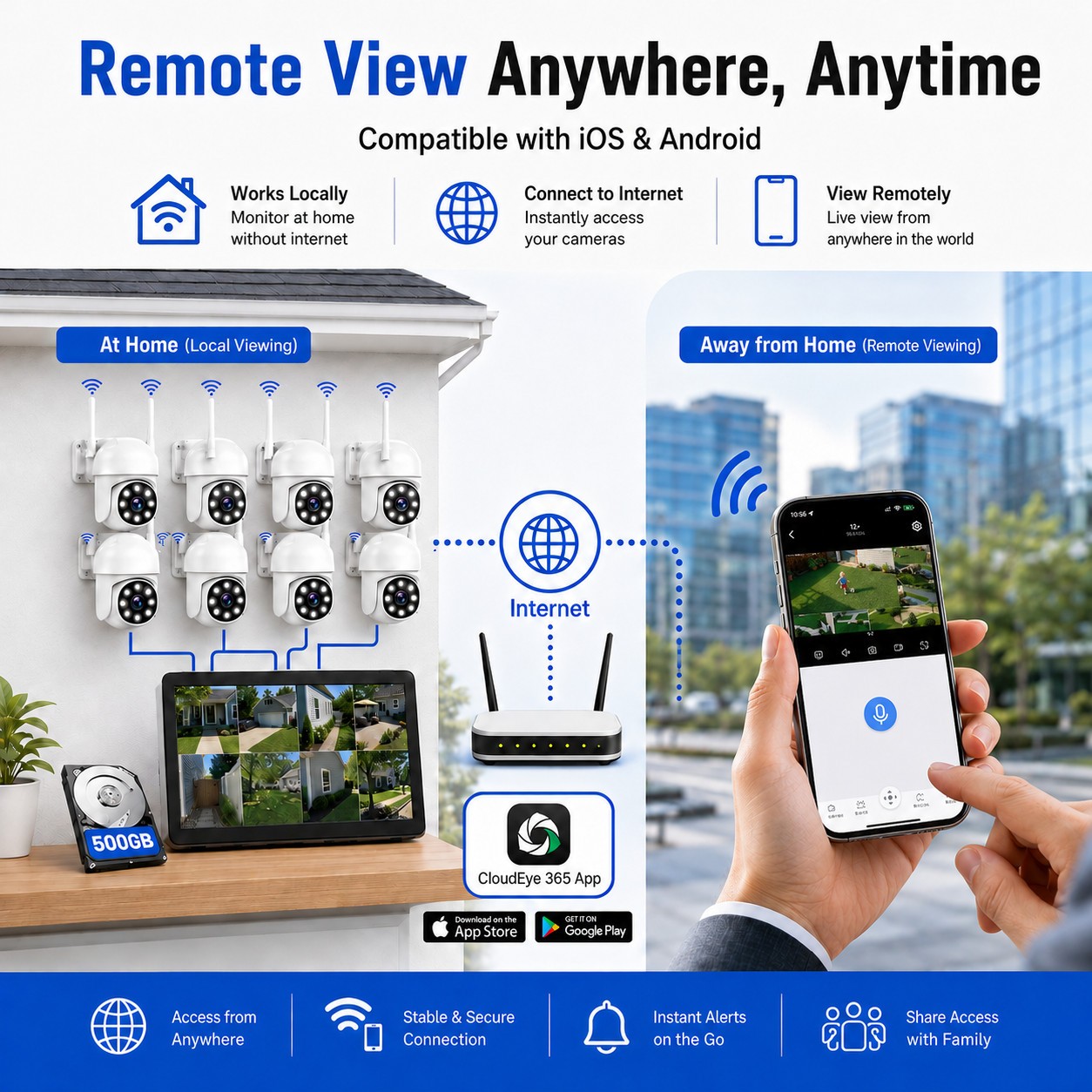 8 Camera Security System Wireless with 10CH NVR 10 Inch Monitor 500GB HDD WiFi