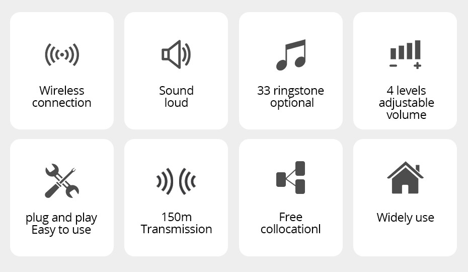 500FT Plug-In Wireless Doorbell 33 Tunes Indoor Outdoor Entry Alert System