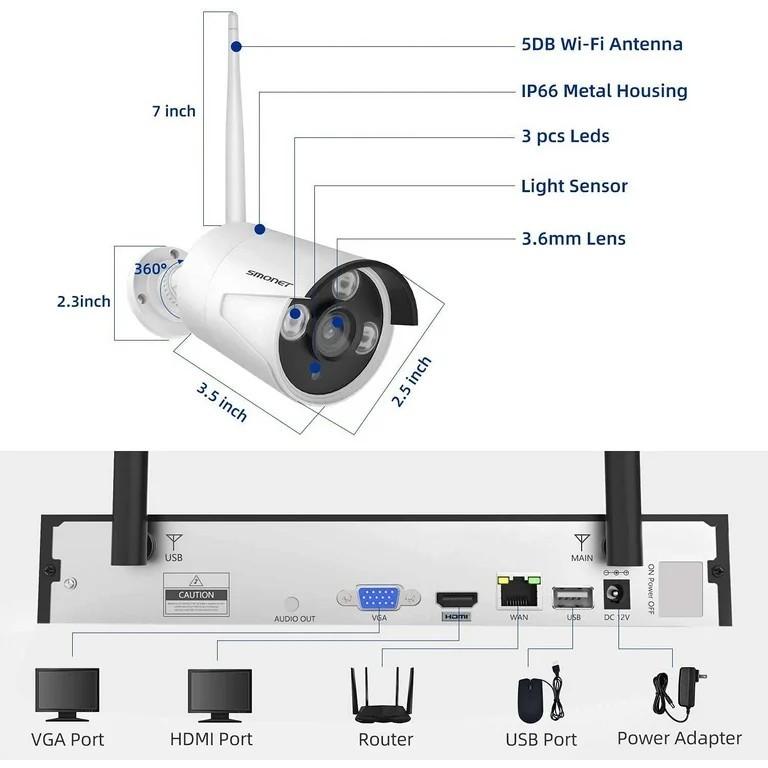 ✅⭐ Smonet SMUS-W81049 HD Security Camera System 8-Channel 1080P NVR ‼️NO HDD‼️