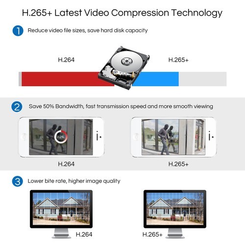 ZOSI 8CH 1080P Outdoor Security Camera System 5MP Lite Surveillance CCTV DVR Kit