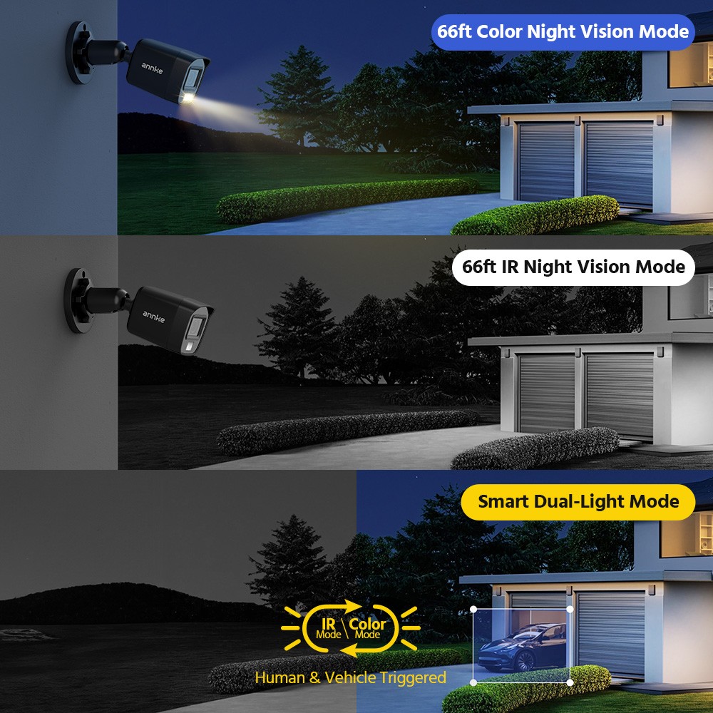ANNKE 3K Lite 8CH DVR 1080P Security Camera System AI Human Detection 1TB eSSD