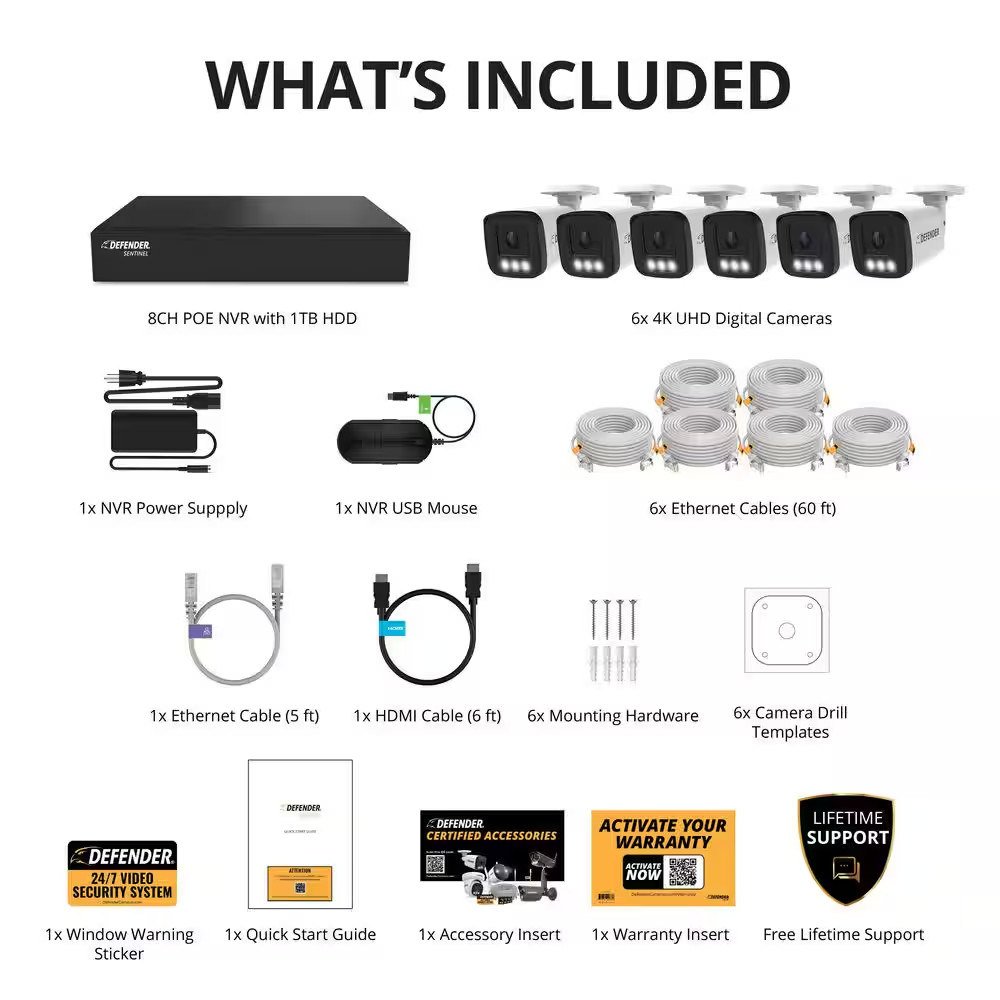 AI Powered Sentinel 4K Ultra HD Wired 8-Channel Poe NVR Security System, 6-Metal