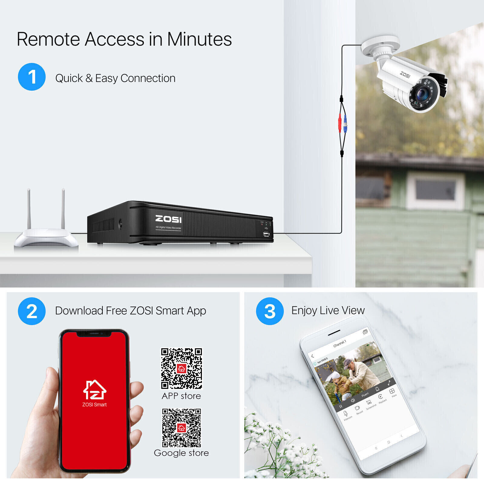 ZOSI 8CH 5MP Lite HD DVR Security Recorder Smart Motion Detection Remote View