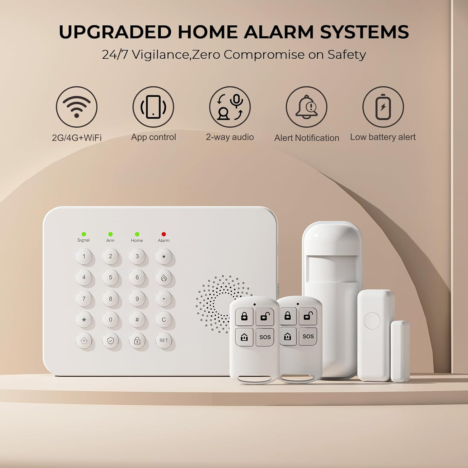 2026 Wifi+Gsm/4G Home Security System with Instant Smart Life or Tuya App Real-T