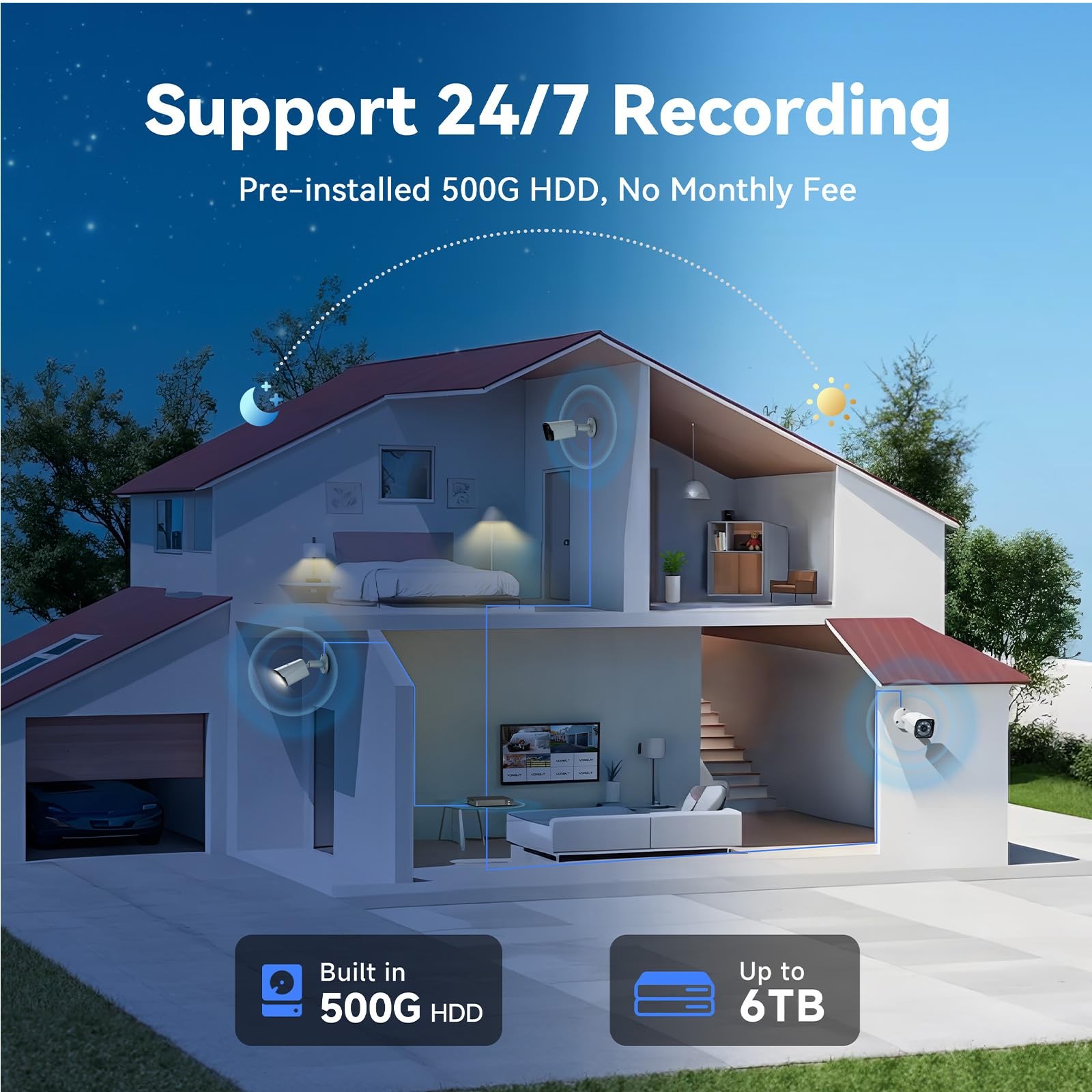 Wired Security Camera System Outdoor, 4CH 5MP Lite AHD DVR with 500G Hard Drive,