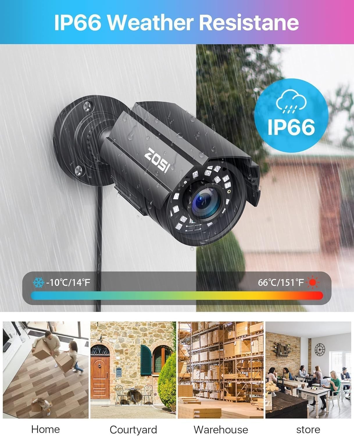 ZOSI 8CH 5MP Lite Security Camera System with AI Human Vehicle Detection, H.2…